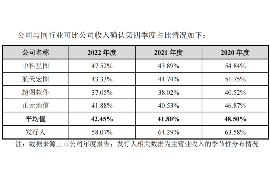 定州定州的要账公司在催收过程中的策略和技巧有哪些？